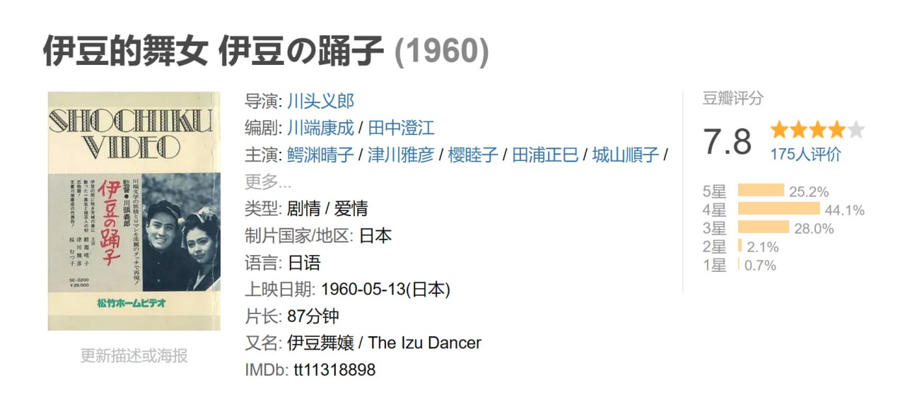 伊豆的舞女 伊豆の踊子 (1960)