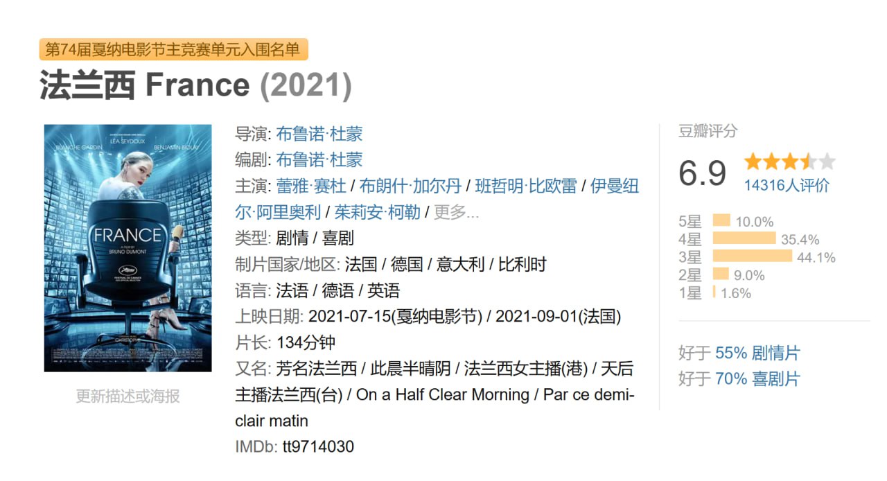 法兰西 France (2021)