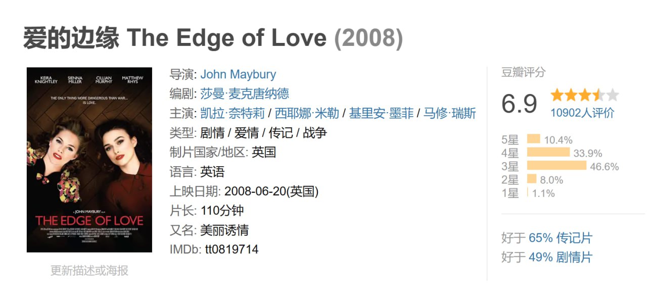 爱的边缘 The Edge of Love (2008)