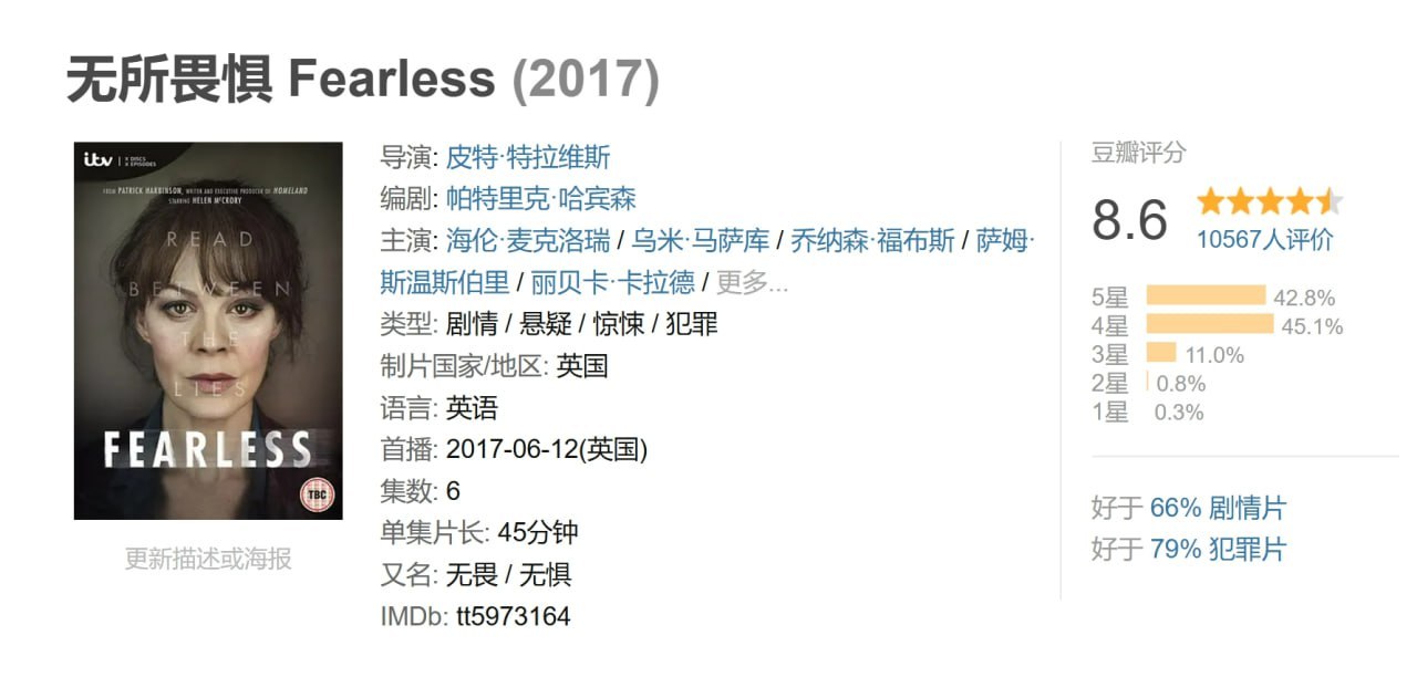 无所畏惧 Fearless (2017)