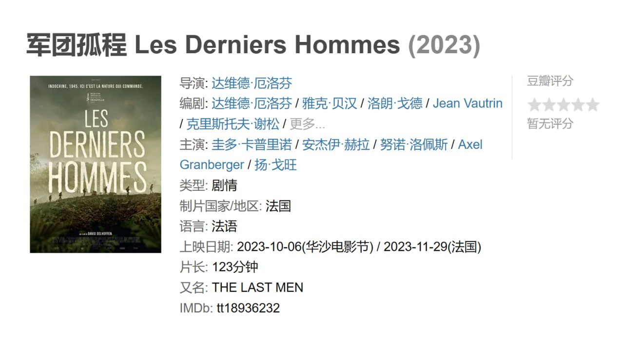 军团孤程 Les Derniers Hommes (2023)