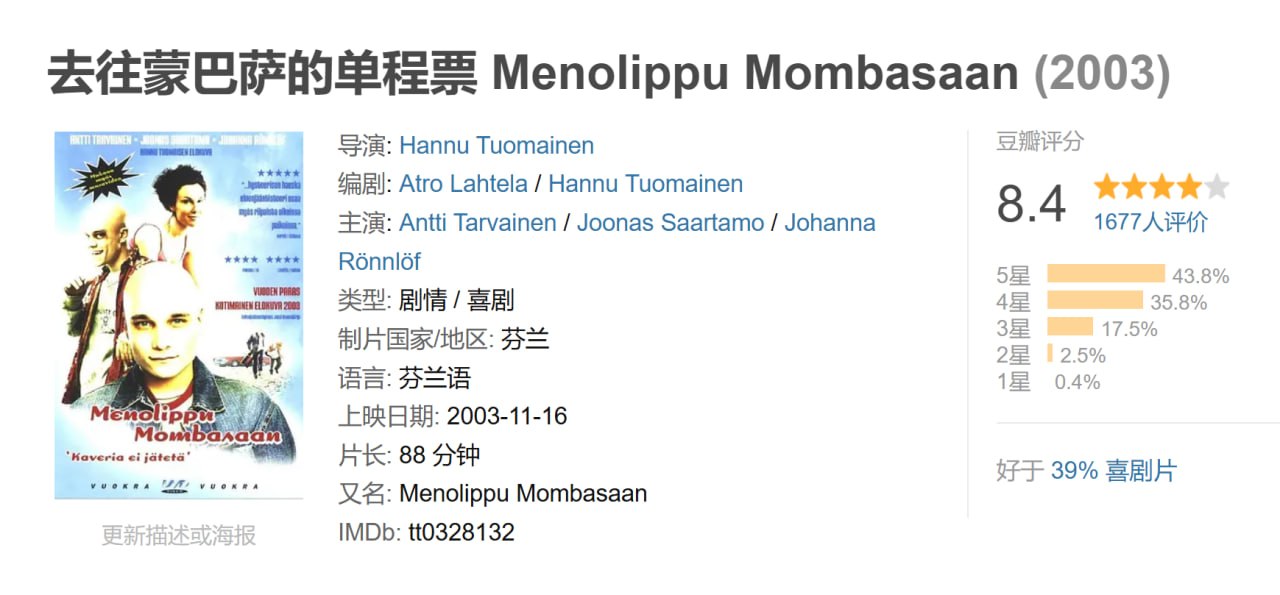 去往蒙巴萨的单程票 Menolippu Mombasaan (2003)