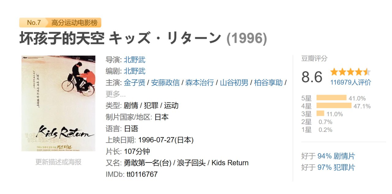 坏孩子的天空 キッズ・リターン (1996)
