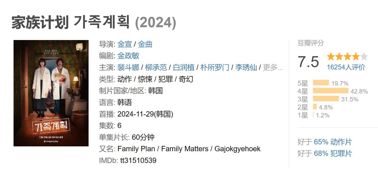 家族计划 가족계획 (2024)