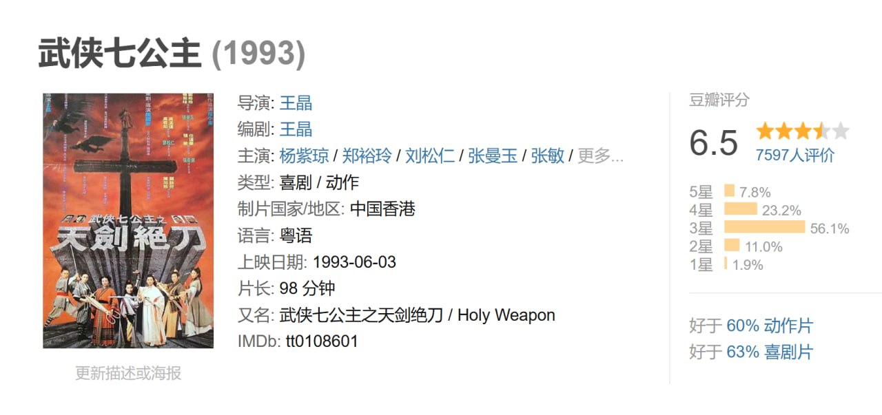 武侠七公主 (1993)