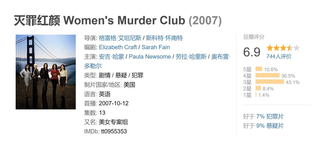 灭罪红颜 Women's Murder Club (2007)