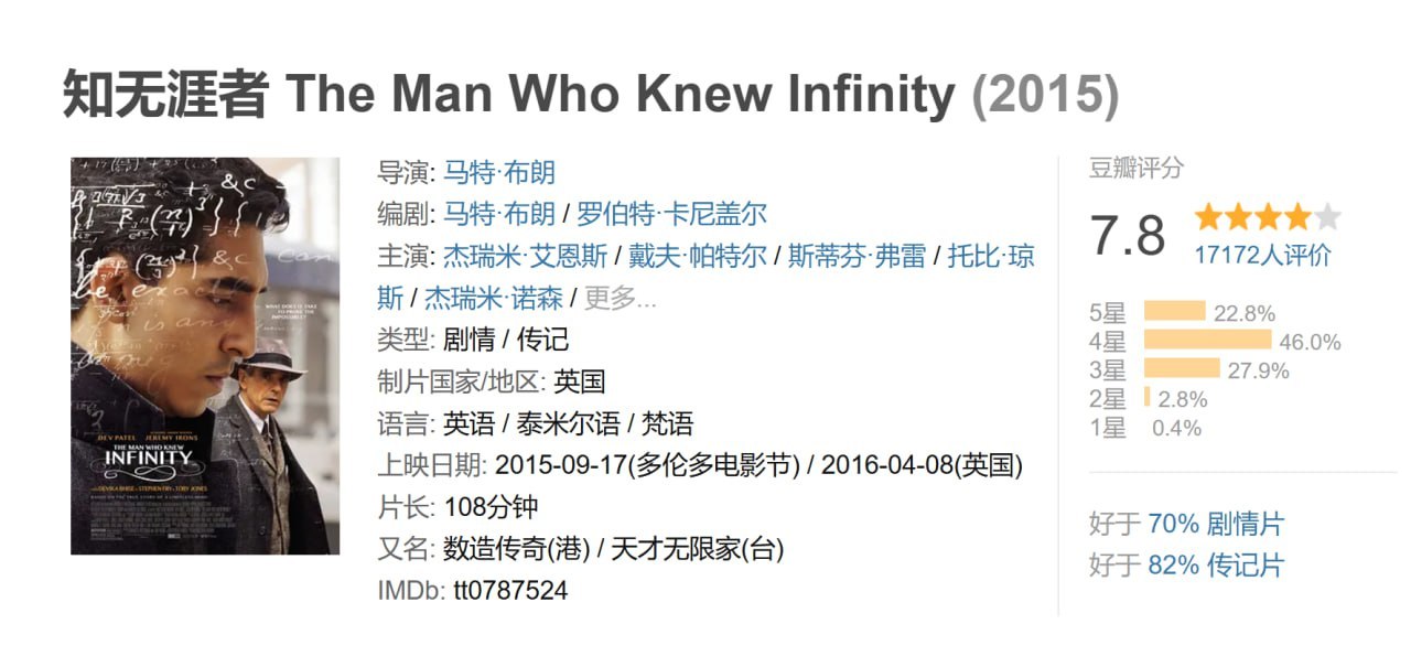 知无涯者 The Man Who Knew Infinity (2015)