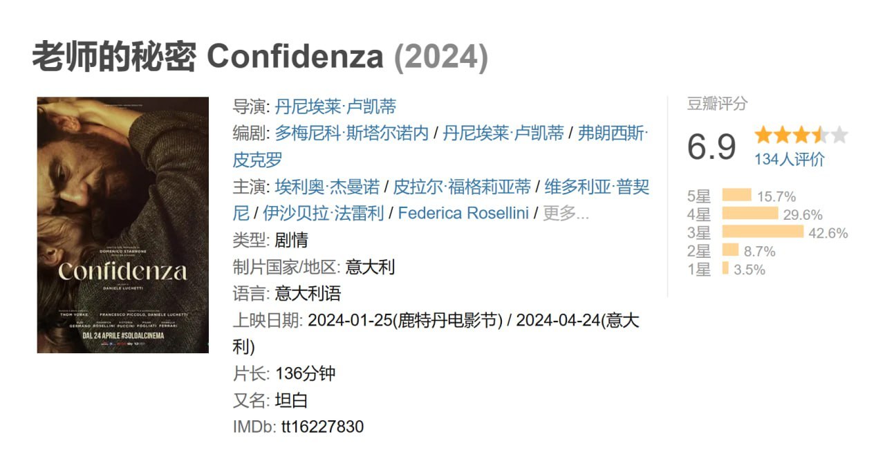老师的秘密 Confidenza (2024)