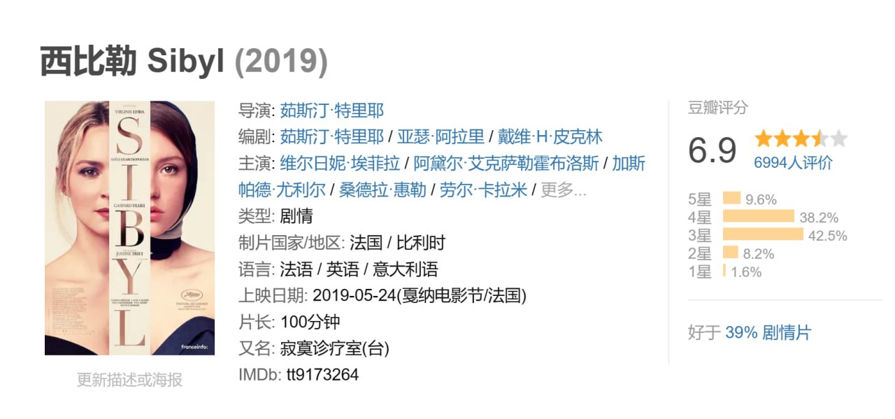 西比勒 Sibyl (2019)