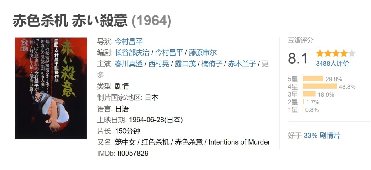 赤色杀机 赤い殺意 (1964)