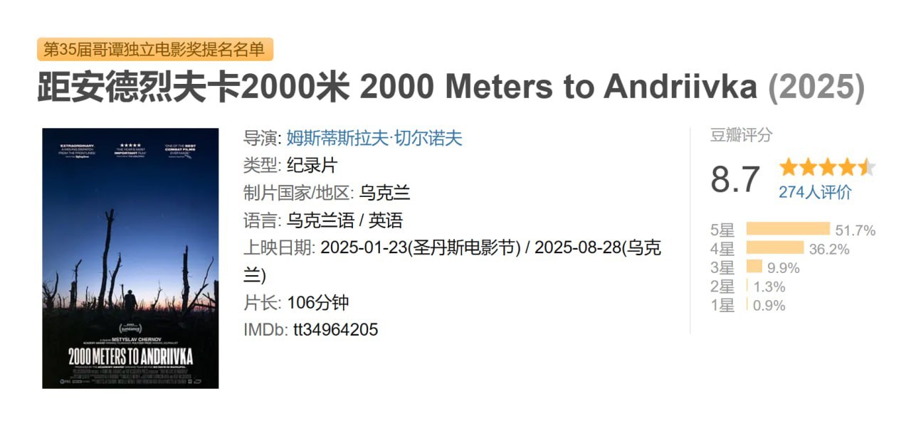 距安德烈夫卡2000米 2000 Meters to Andriivka (2025)