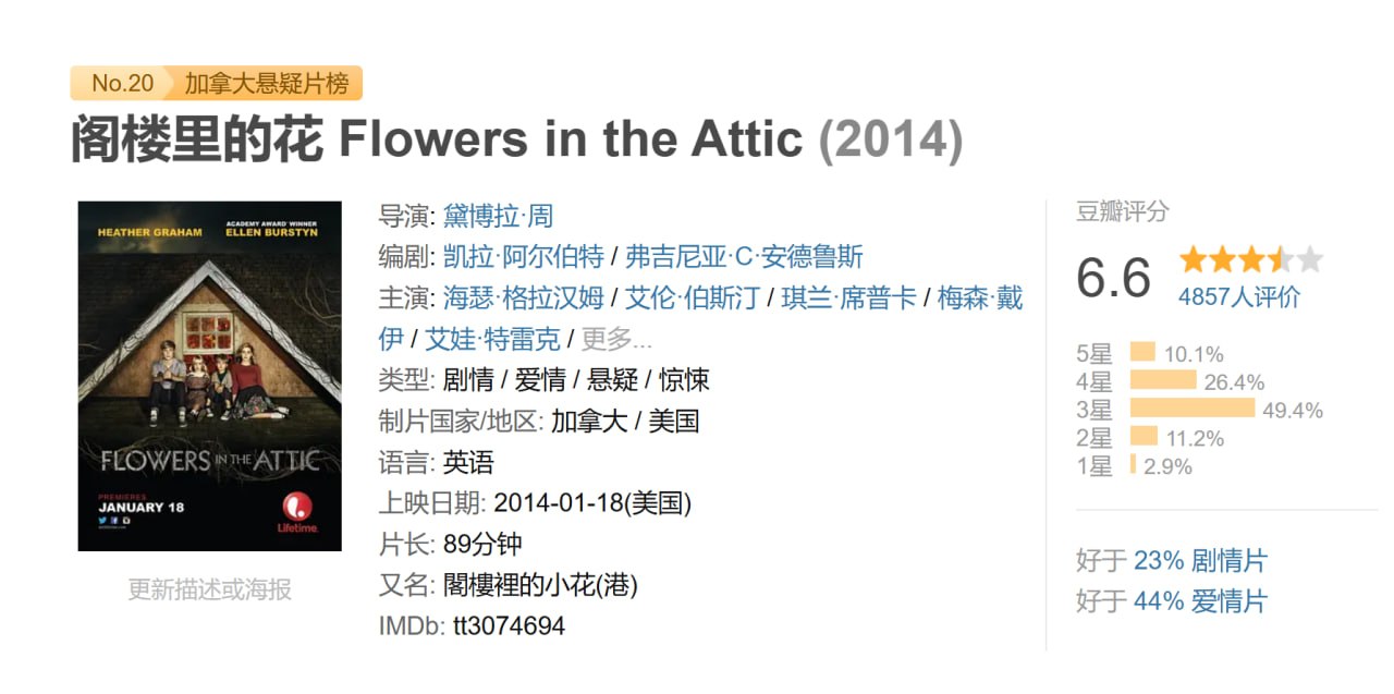 阁楼里的花 Flowers in the Attic (2014)