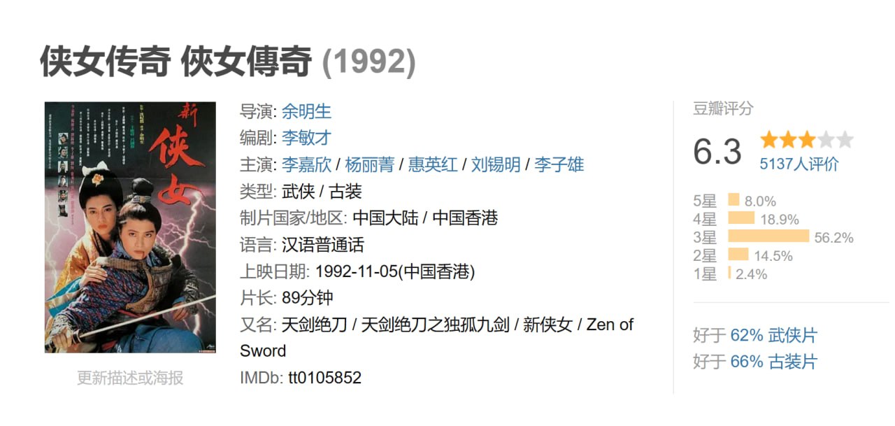 侠女传奇 俠女傳奇 (1992)