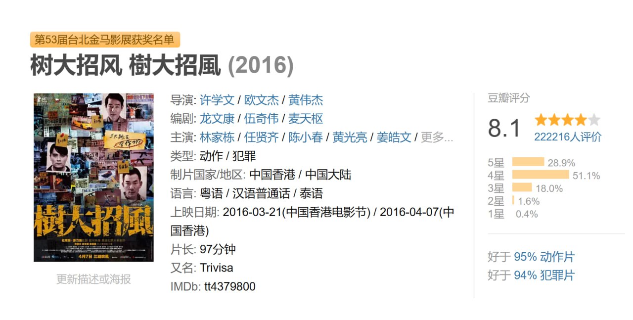 树大招风 樹大招風 (2016)