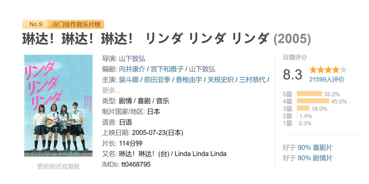琳达！琳达！琳达！ リンダ リンダ リンダ (2005)
