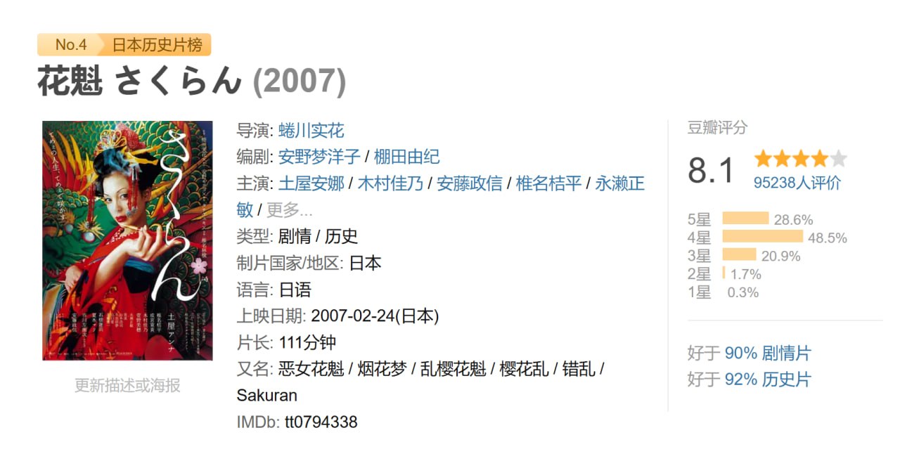 花魁 さくらん (2007)