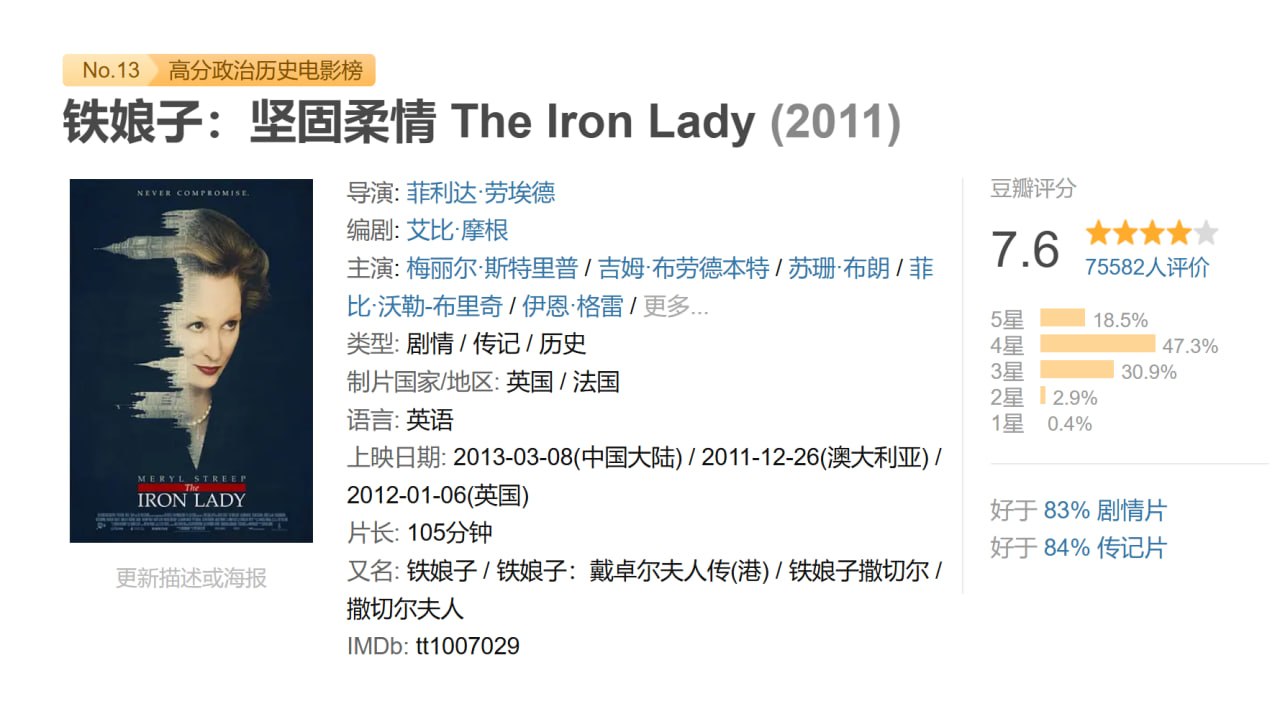 铁娘子：坚固柔情 The Iron Lady (2011)