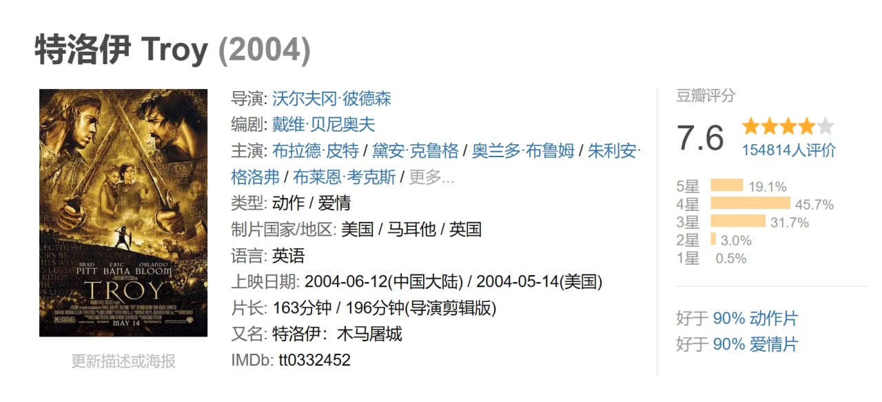 特洛伊 Troy (2004)