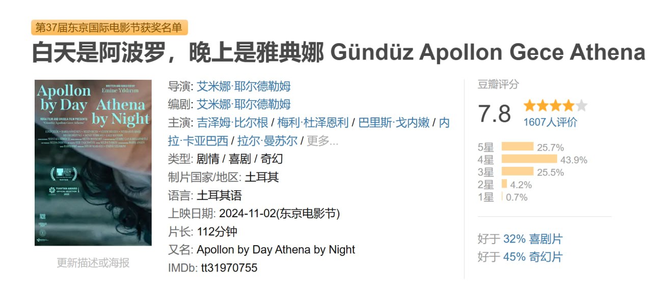 白天是阿波罗，晚上是雅典娜 Gündüz Apollon Gece Athena (2024)