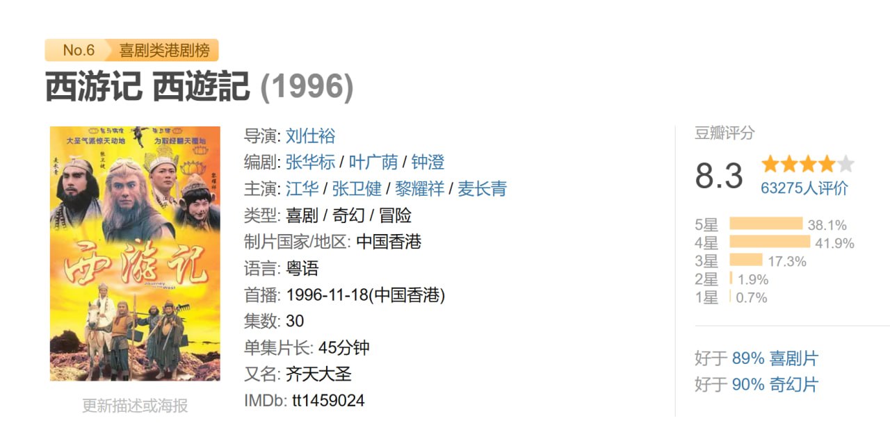 西游记 西遊記 (1996)