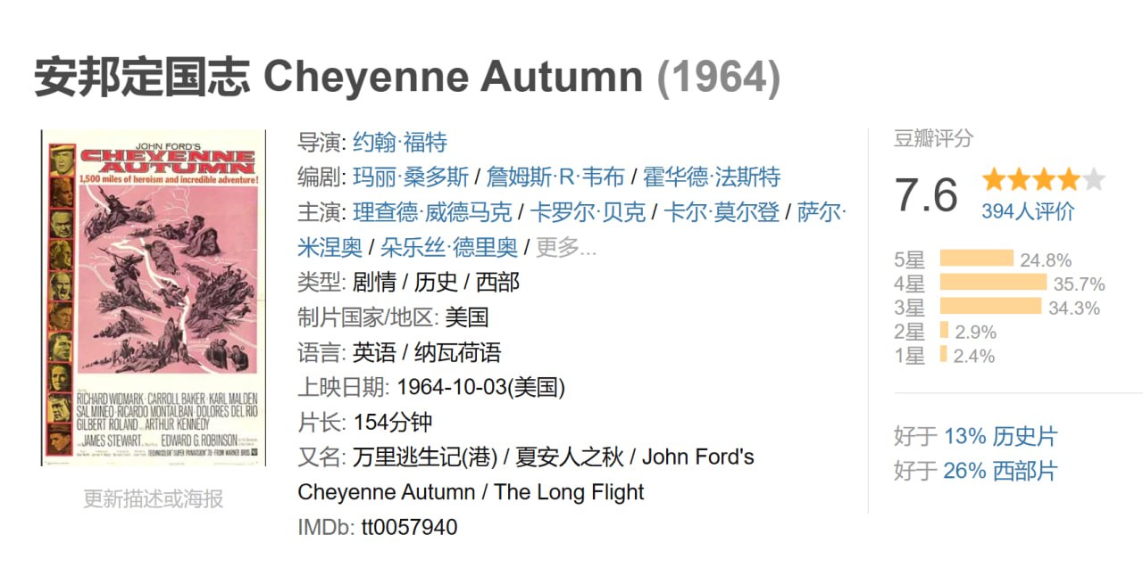 安邦定国志 Cheyenne Autumn (1964)