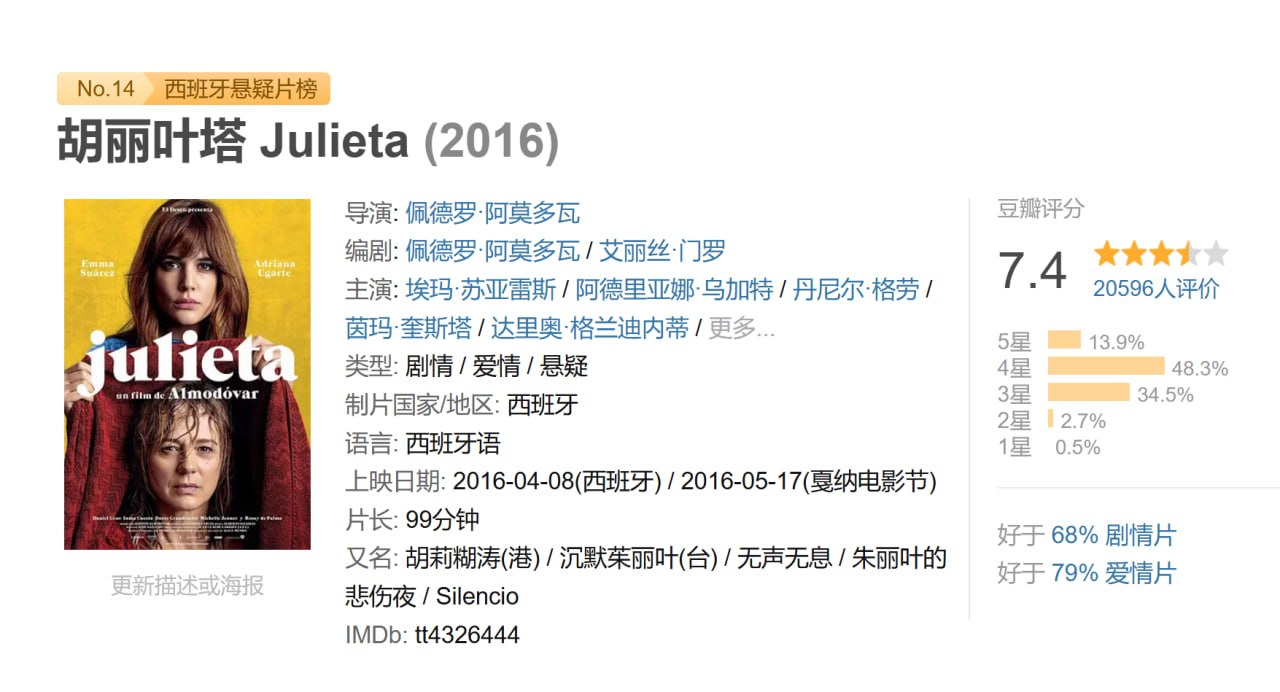胡丽叶塔 Julieta (2016)
