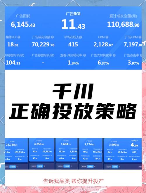 千川投放涨粉，0粉丝投放，解决无直播