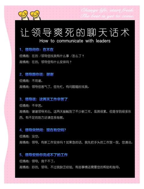《领导100问破局术》
