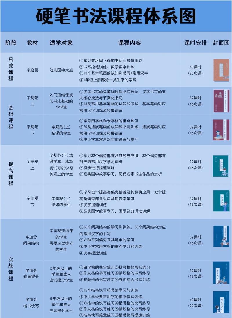 《13套引流课程合集》