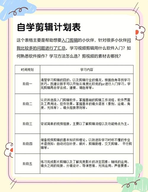 中视频剪辑课，可做伙伴计划，价值14