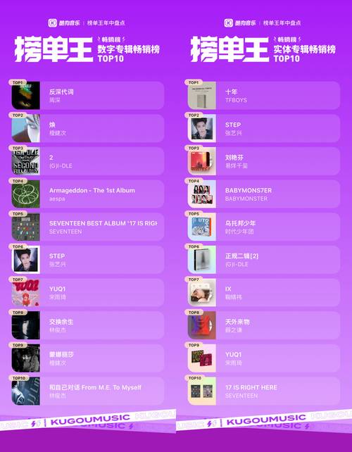 超品音质榜单音乐1700+14.3G