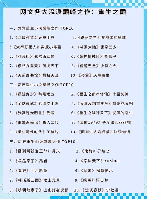 180本后端必备精品书籍