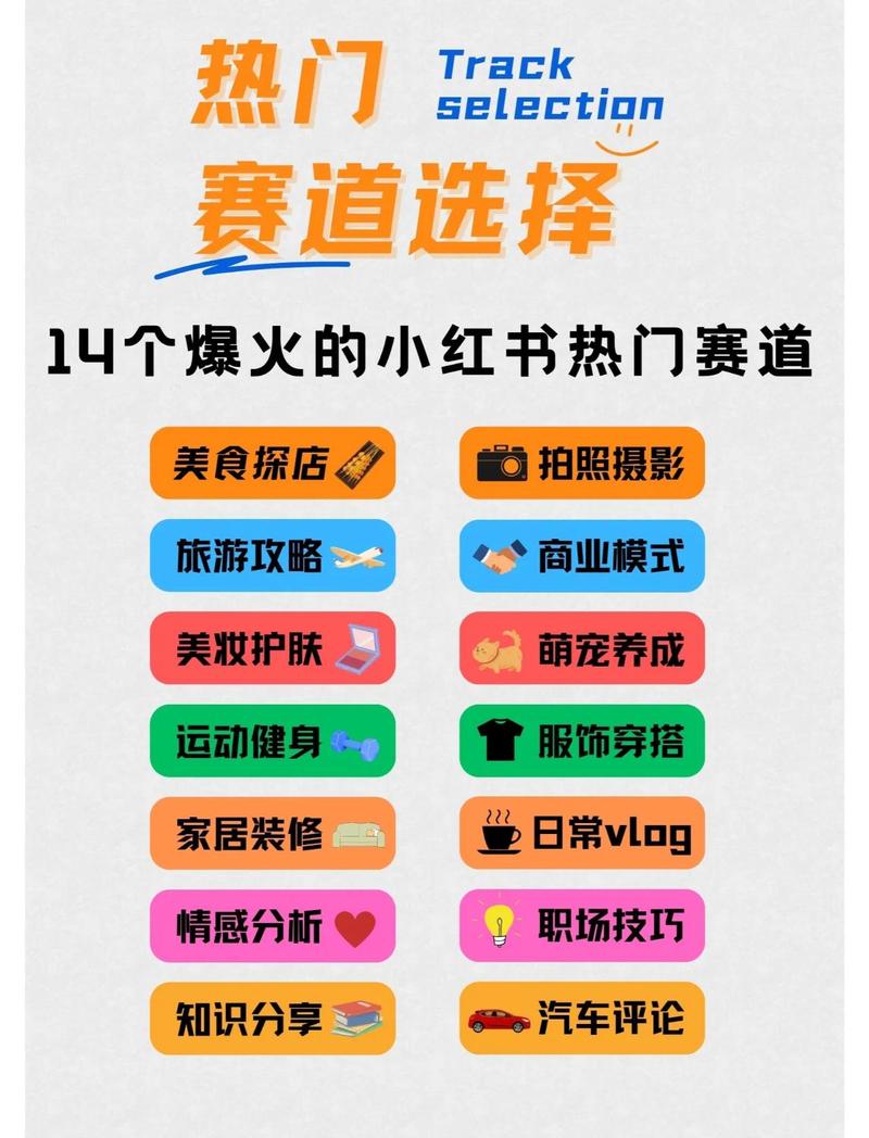 女粉黑马赛道新玩法，一篇帖子收益1k