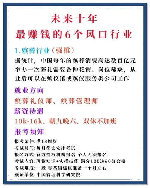 冷门且暴利的试药中介项目，一单利润2