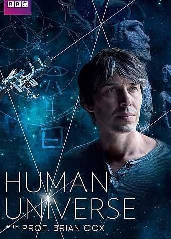 人类宇宙 (2014) 1080P 全集 外挂简英双语字幕
