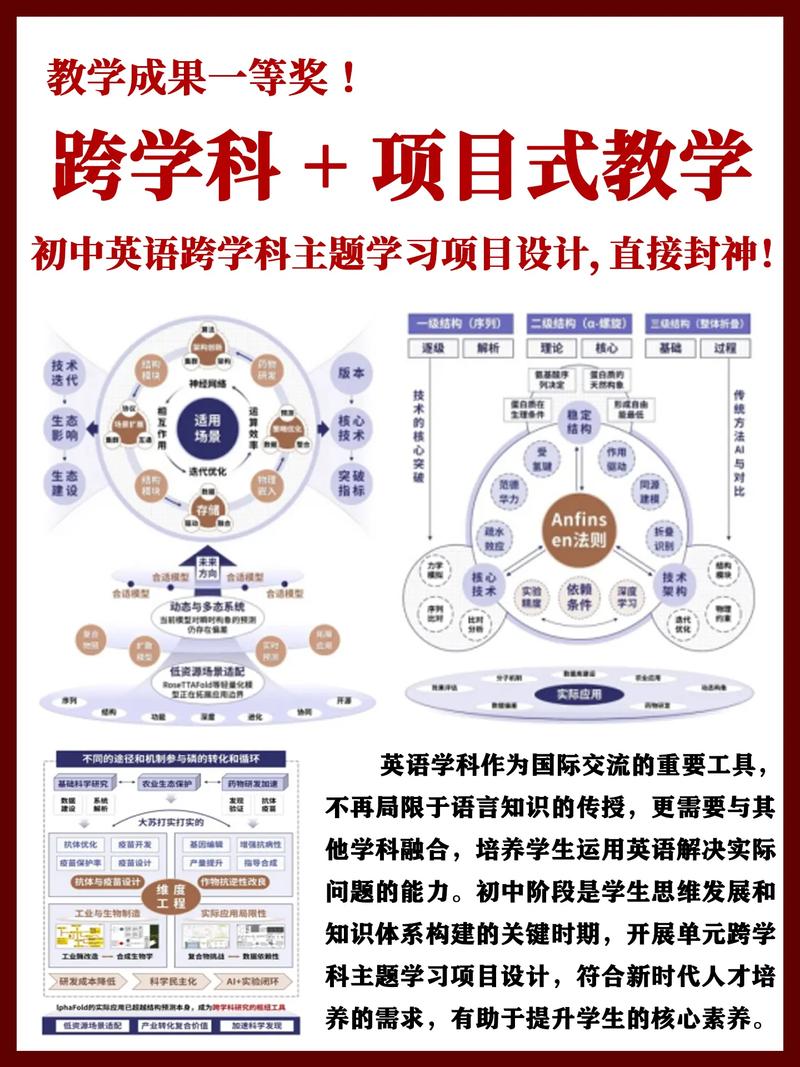 《2023中视频项目教学课程》