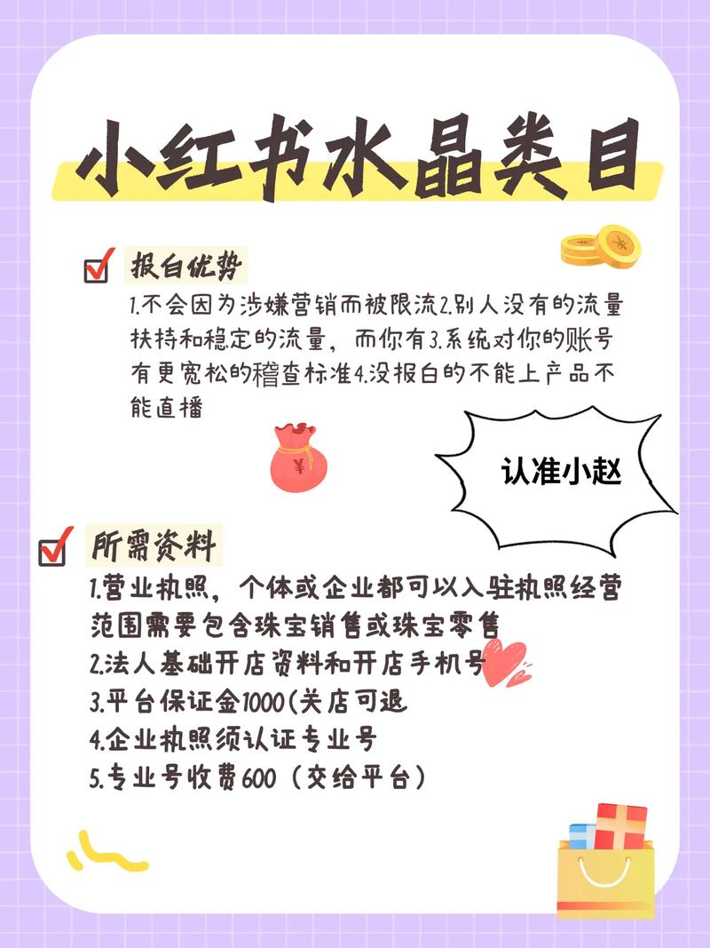 2025水晶自媒体起号，小红书抖音