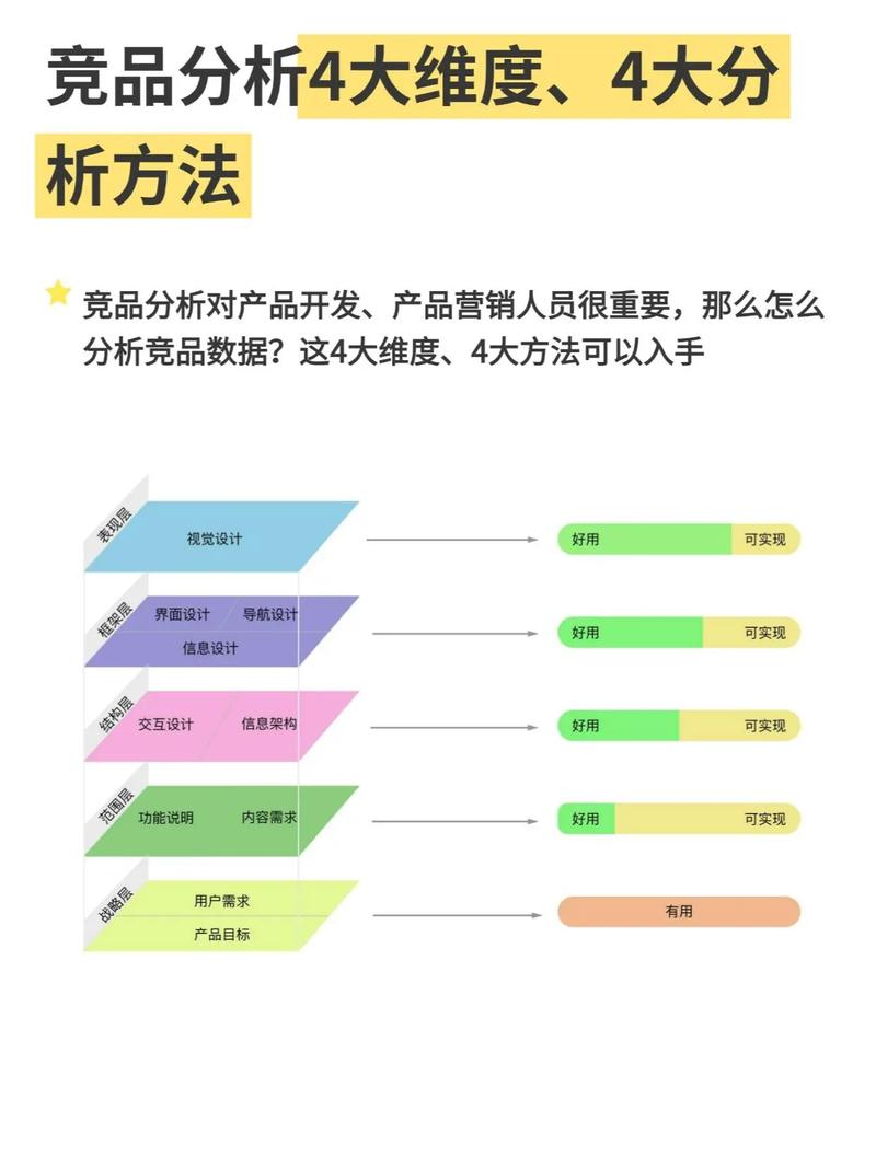 2026京东实战百科全书，从数据复盘