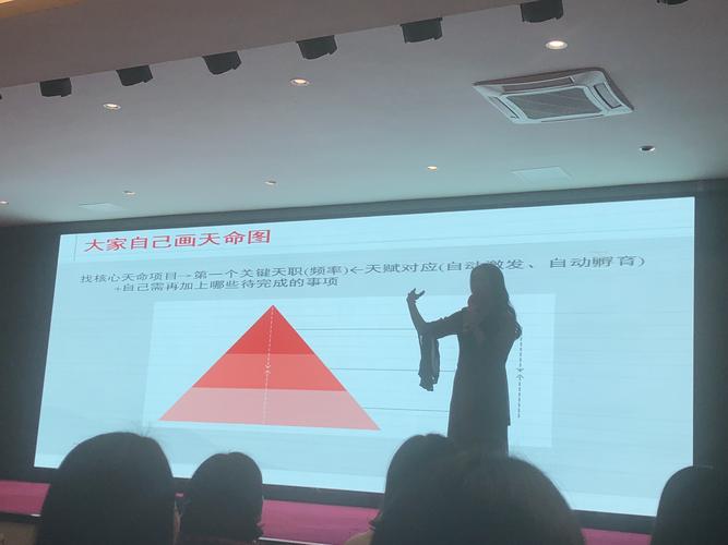 《人类木马研究所21天训练营第二期》