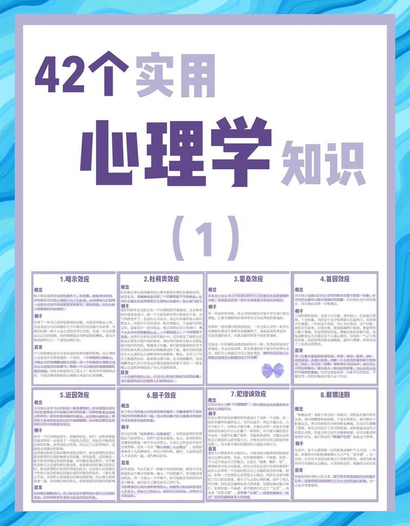4899元心理学方面资源合集