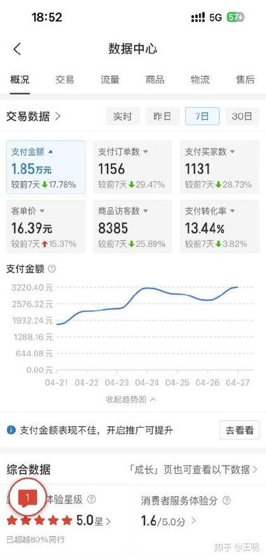 单窗口日收益50美刀，单电脑支持50