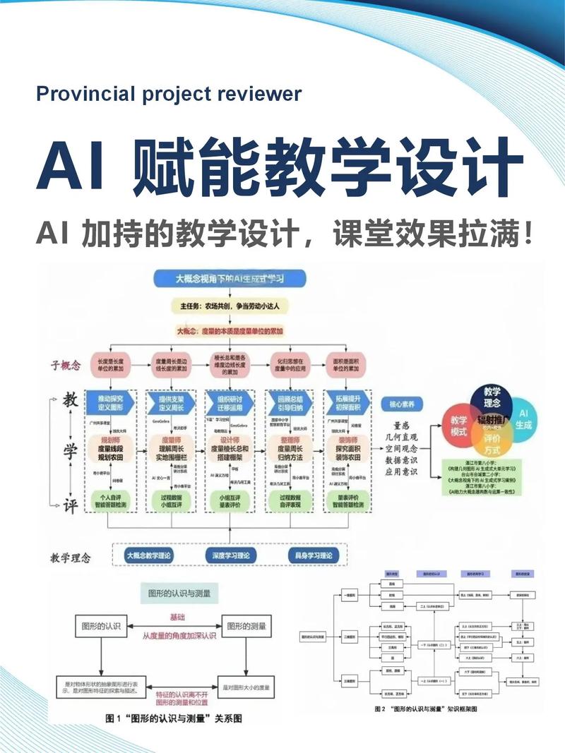 黑马-若依版头条项目