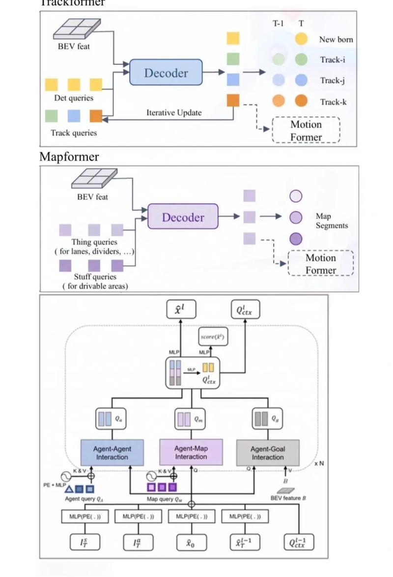 51CTO-Linux系统及网络编程