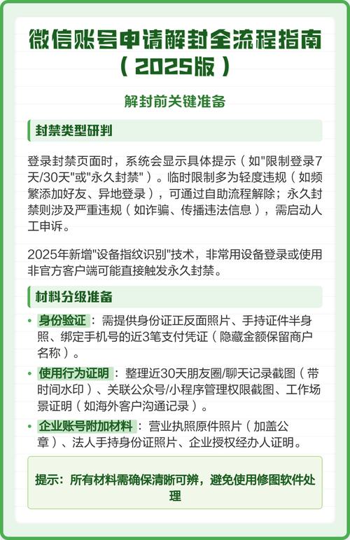 外面卖的588解封微信教程