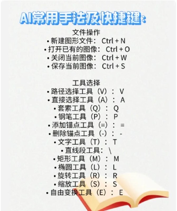 AI漫画推文常用剪辑手法，基础剪辑组