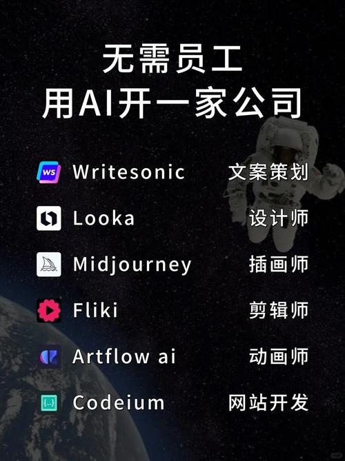 AI老板圈