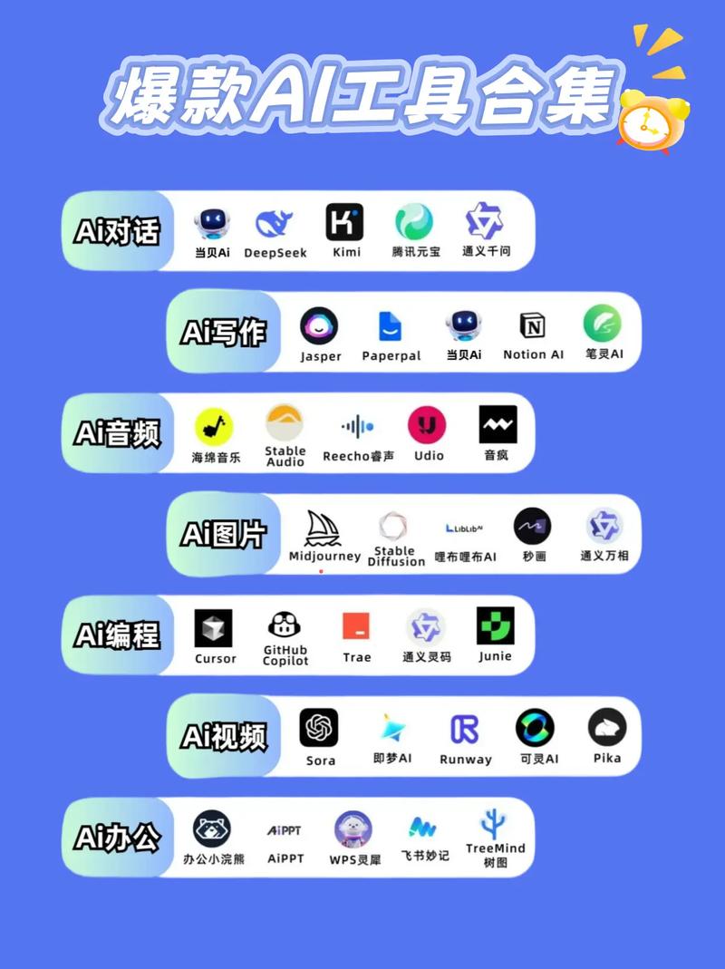 视频号冷门赛道，利用AI软件，新手也