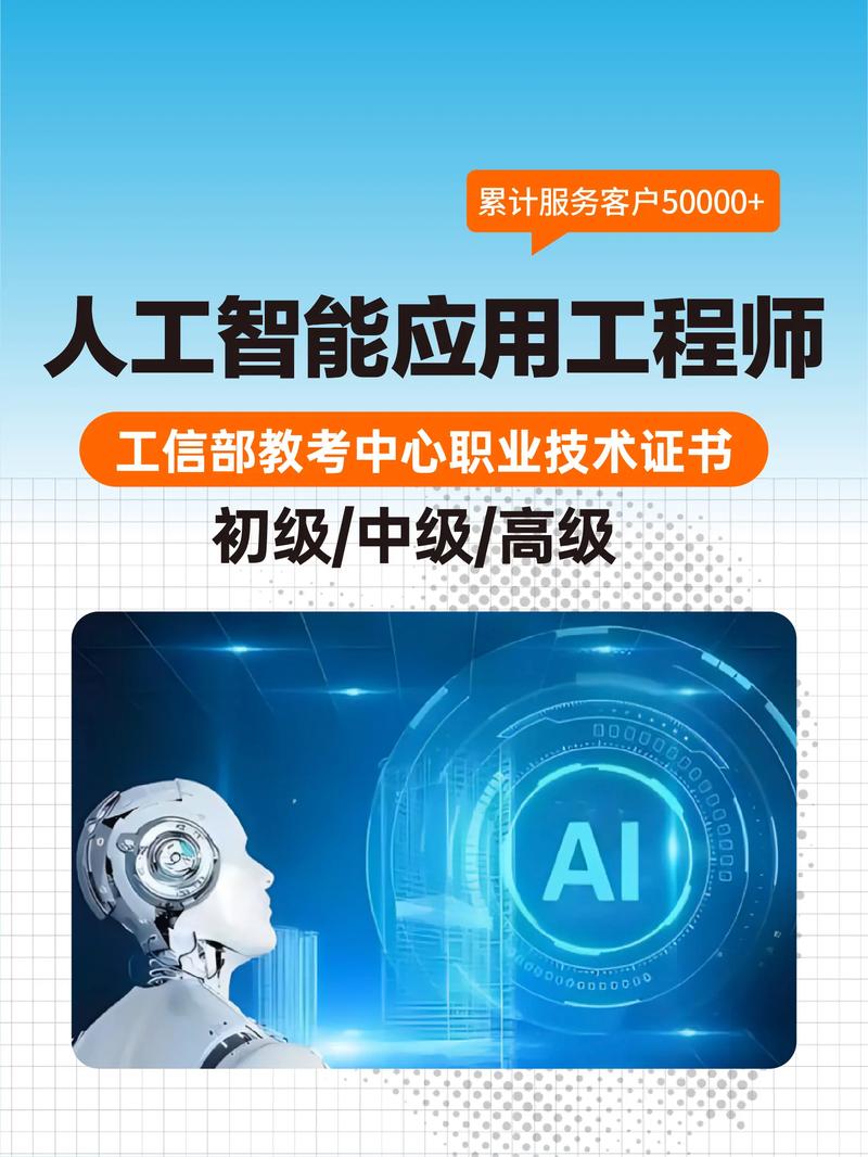 AI-网易云-AI工程师初级、中级