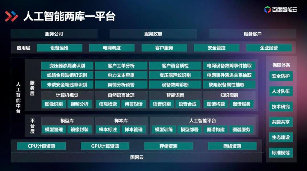 极客-AI全栈开发实战营视频教程