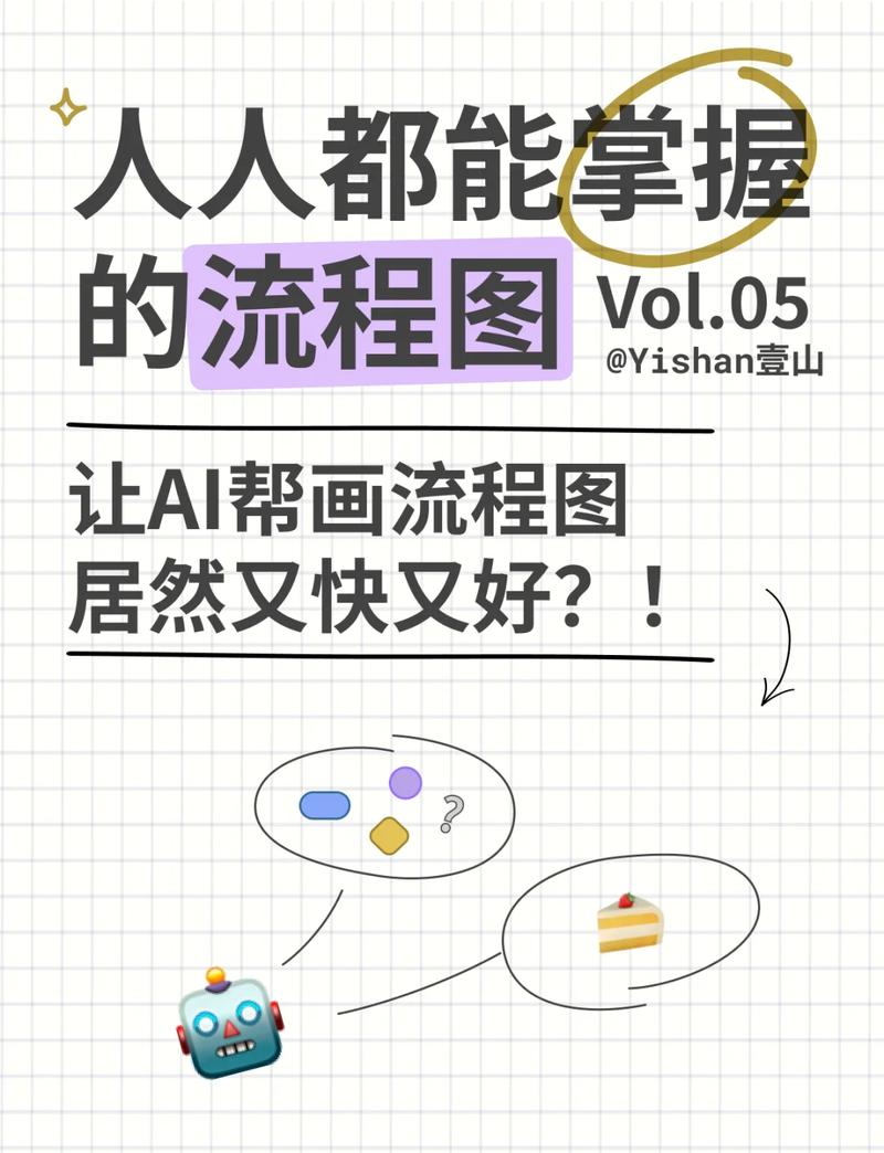 AI动画起号课，AI起号制作流程全公